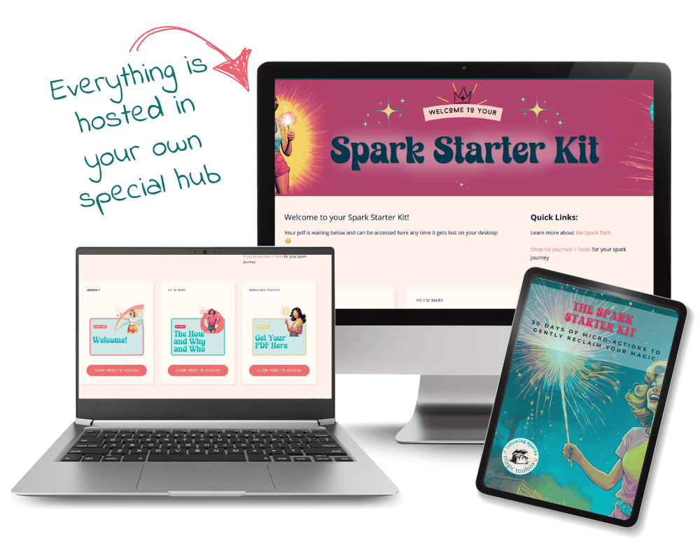 Multiple digital devices displaying a Spark Starter Kit, a desktop computer, a laptop, and a tablet, with colorful interfaces related to hosting and magic tricks, highlighted by handwritten notes about hosting in a special hub.